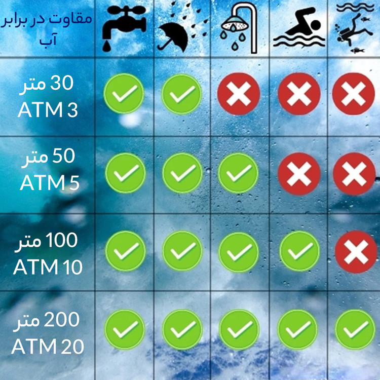 ساعت مچی دیجیتال کیو اند کیو مدل M154J00-2Y