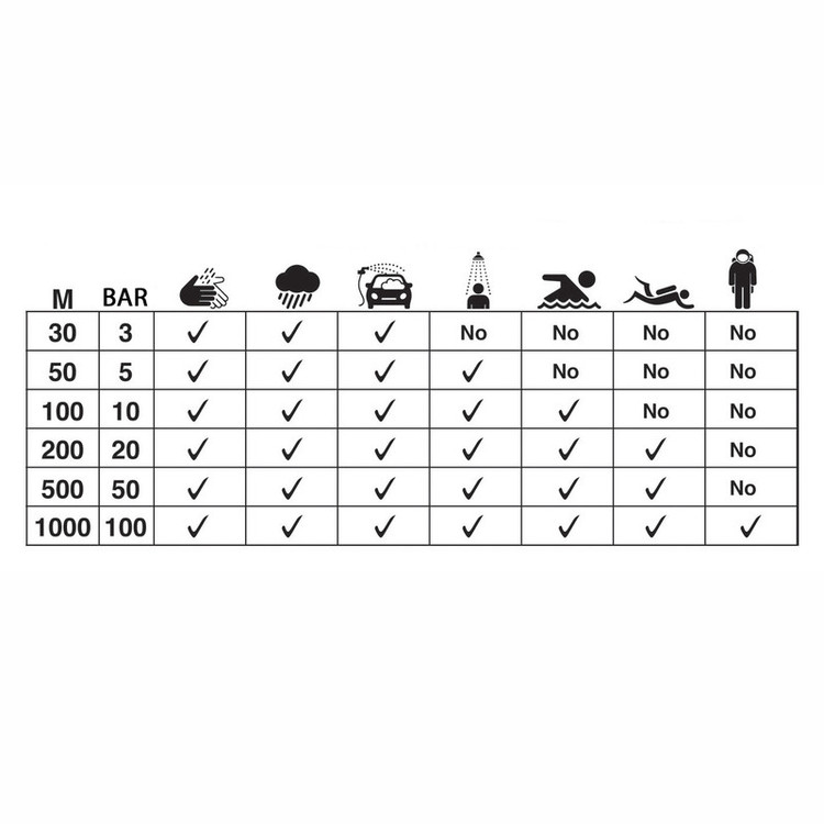 ساعت مچی دیجیتال کاسیو مدل WS-1100H-1AVDFN